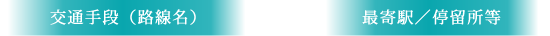 交通手段・最寄り駅